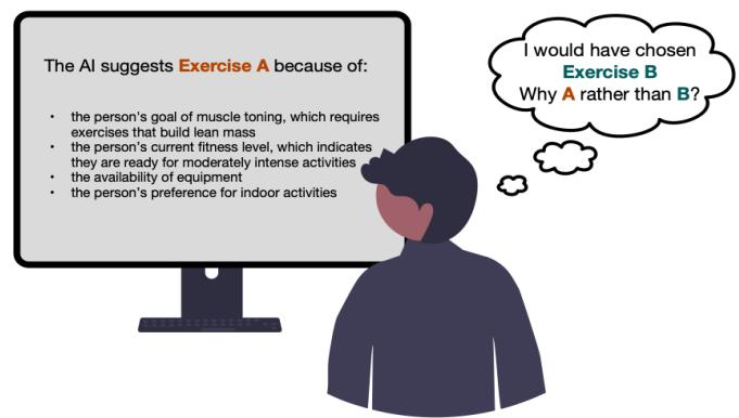 Одностороннее объяснение