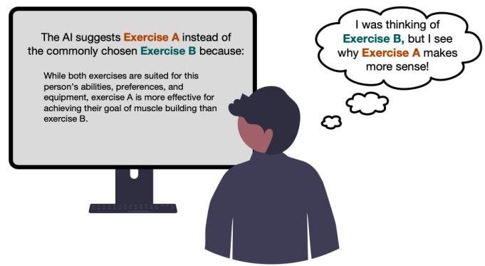 Контрастивное объяснение