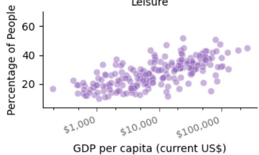 Паттерны использования Bing Copilot